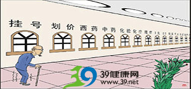 医药产品价格管制扭曲了什么？