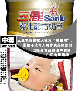 2008年的食品危机关键词：三聚氰胺