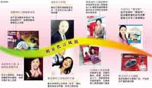 那些忽悠观众的“名人医药托”