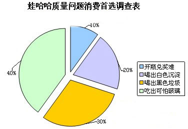 愤怒！男医生别碰我老婆私处