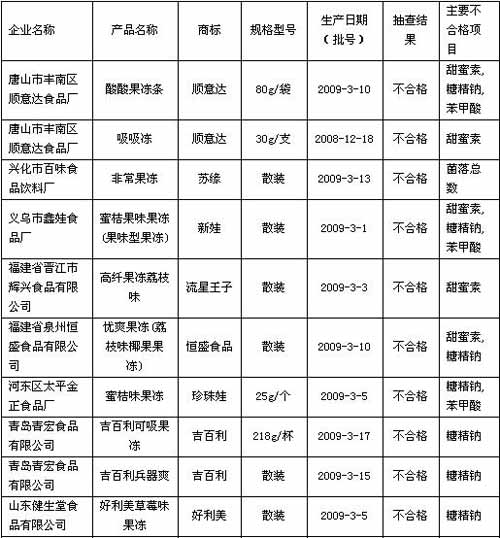 愤怒！男医生别碰我老婆私处