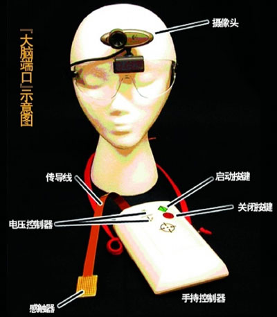 盲人用舌头也能“看”世界