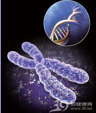 研究发现可助艾滋病病毒复制的基因