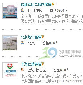 医药微博:网络营销的微博之力