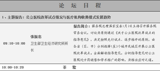 第63届全国药品交易会论坛安排