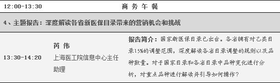 第63届全国药品交易会论坛安排