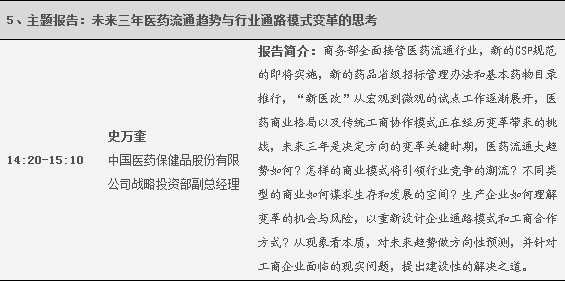 第63届全国药品交易会论坛安排