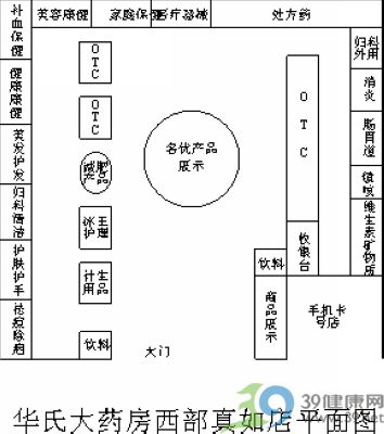 商圈调查之上海真如篇