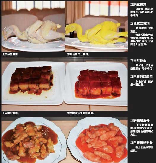 中餐饭店厨房成染色工厂 一滴色素造常见三黄鸡(图)