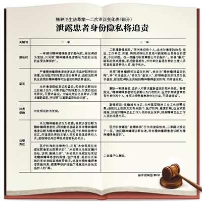 n082801