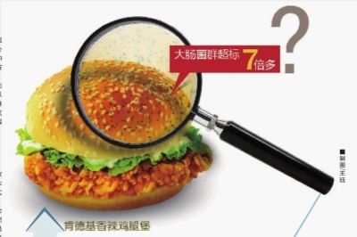 肯德基汉堡大肠菌群含量超标？
