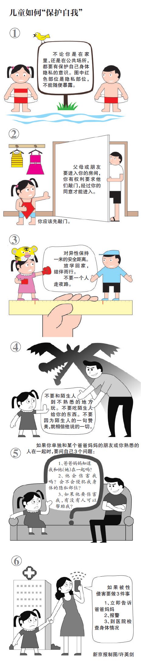 儿童如何保护自己